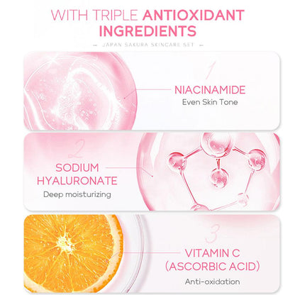 Sakura Facial Skincare Set for Women – Cleanser, Toner, Serum, Eye & Face Cream