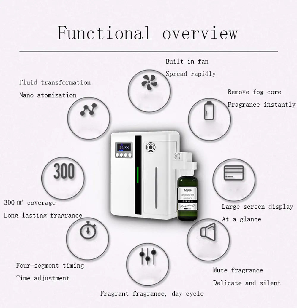Professional Aroma Diffuser Electric Smell for Home Wall Mounted Fragrance Diffuser Automatic Spray Scent Air Machine For Hotel