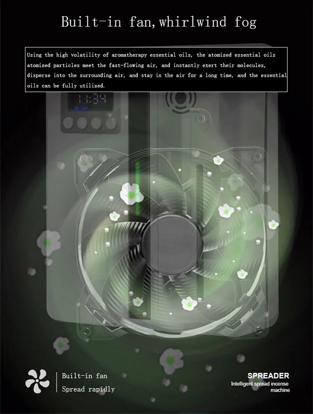 Professional Aroma Diffuser Electric Smell for Home Wall Mounted Fragrance Diffuser Automatic Spray Scent Air Machine For Hotel