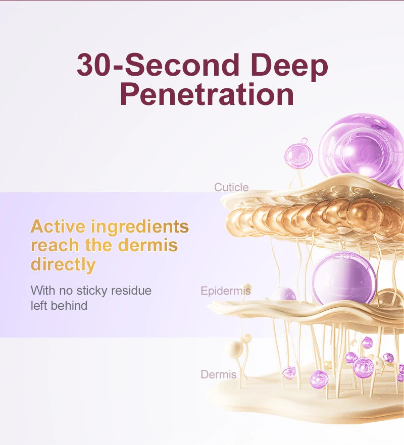 Retinol Anti-Wrinkle Face Set – Serum & Sakura Cream for Fine Lines Hydration & Anti-Aging