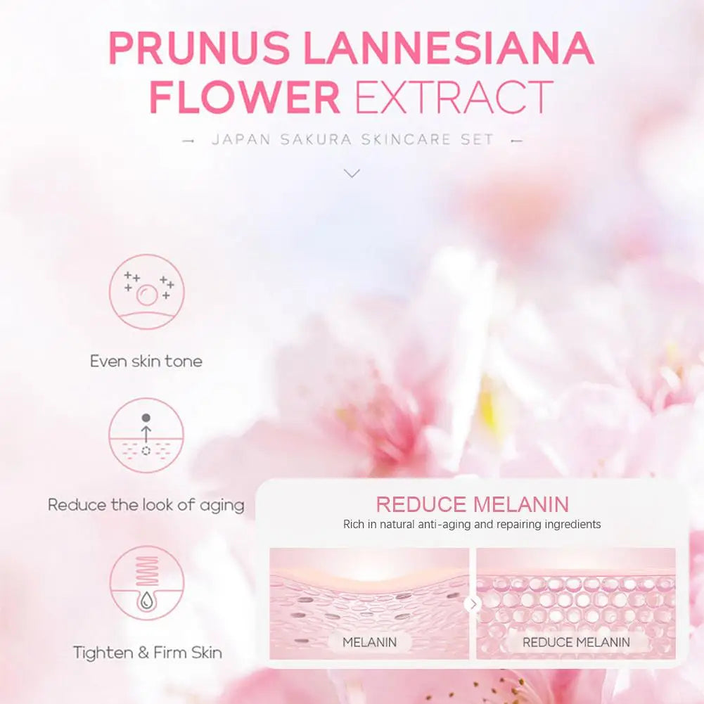 Cherry Blossom Travel Skin Care Set – Cleanser, Serum, Eye & Face Cream, Sunscreen