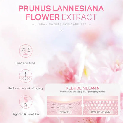 Cherry Blossom Travel Skin Care Set – Cleanser, Serum, Eye & Face Cream, Sunscreen