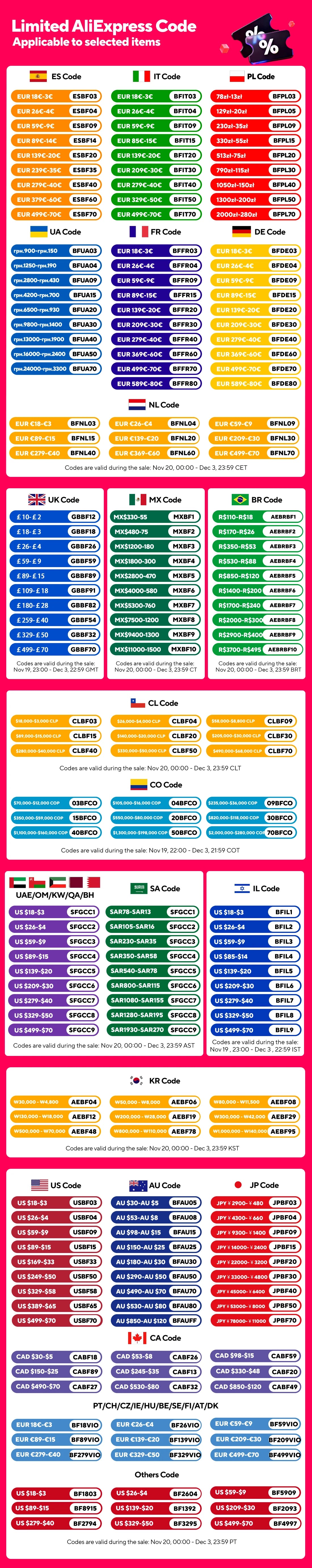 High Power Rechargeable LED Flashlight with COB Side Light