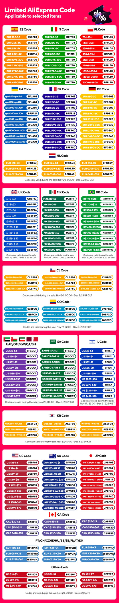High Power Rechargeable LED Flashlight with COB Side Light
