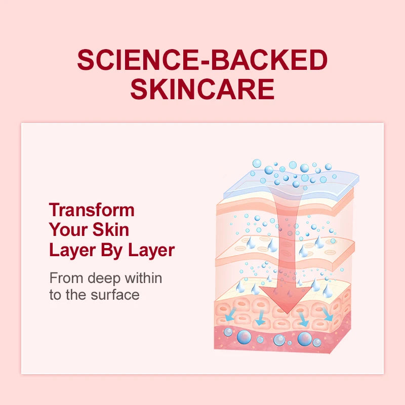 Retinol Anti-Wrinkle Face Set – Serum & Sakura Cream for Fine Lines Hydration & Anti-Aging