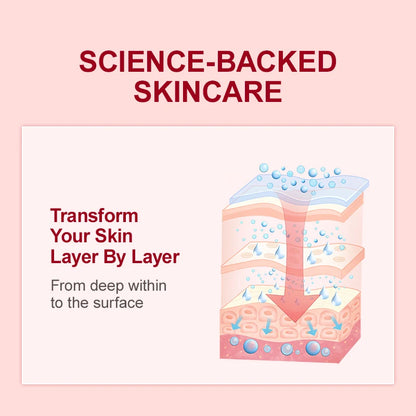 Retinol Anti-Wrinkle Face Set – Serum & Sakura Cream for Fine Lines Hydration & Anti-Aging