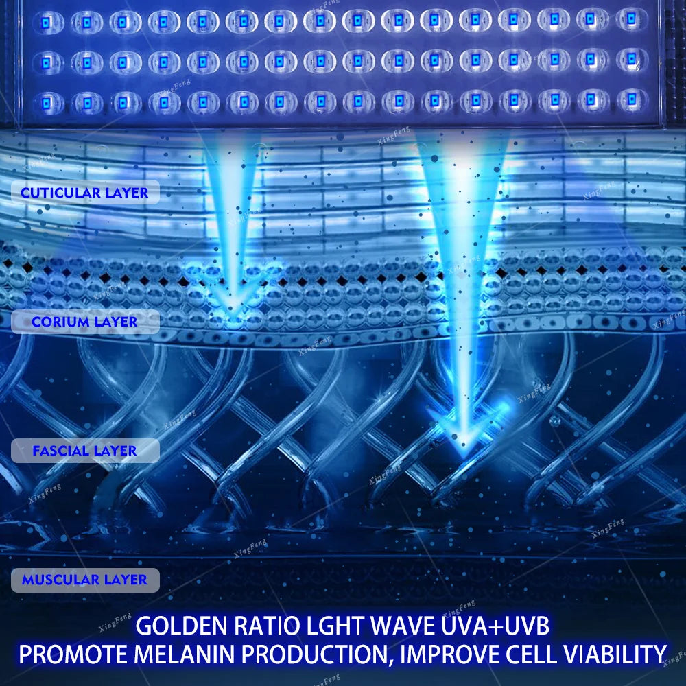 LED UV Tanning Lamp for Face & Body – Full Blue Light Home Sunbathing Device