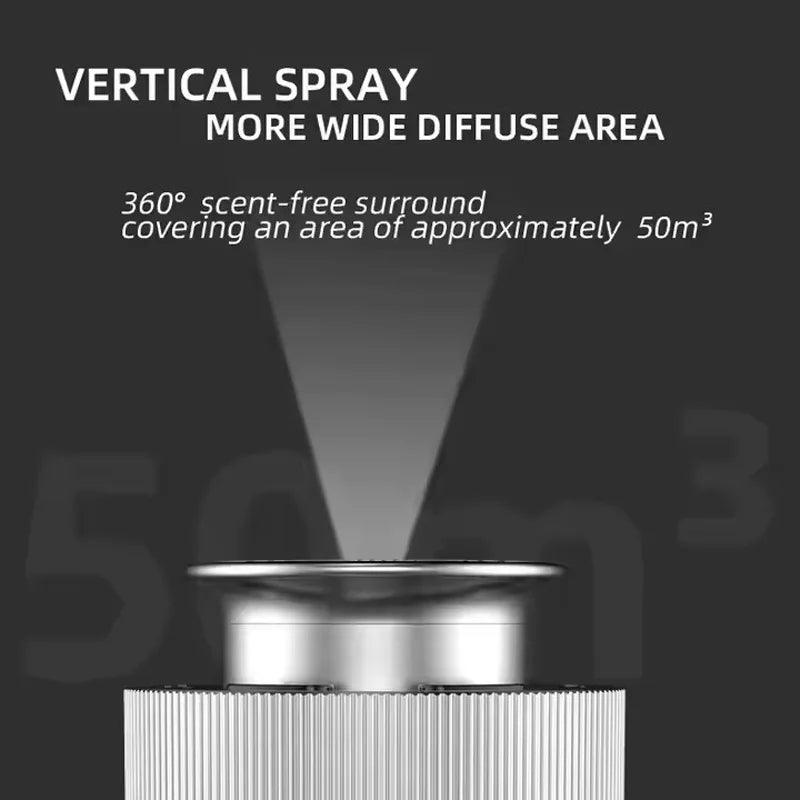 Portable Car Aroma Diffuser – USB Rechargeable Fragrance Machine