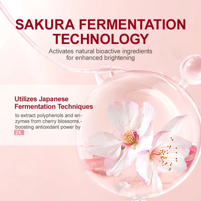 Retinol Anti-Wrinkle Face Set – Serum & Sakura Cream for Fine Lines Hydration & Anti-Aging