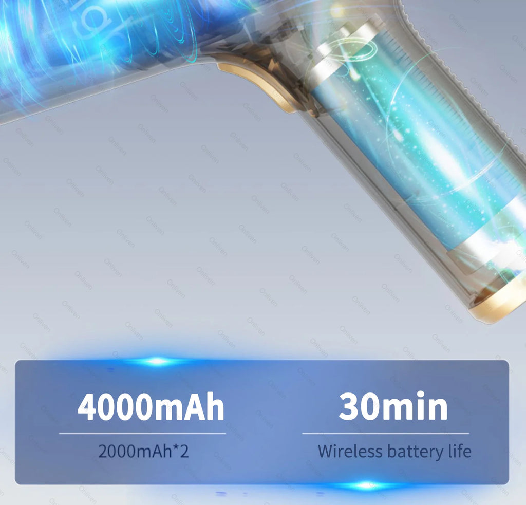 Cordless Car & Home Vacuum Cleaner – 98,000Pa High Suction, USB Rechargeable