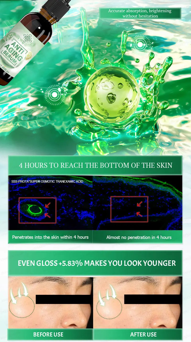 Anti-Wrinkle Face Serum Combo