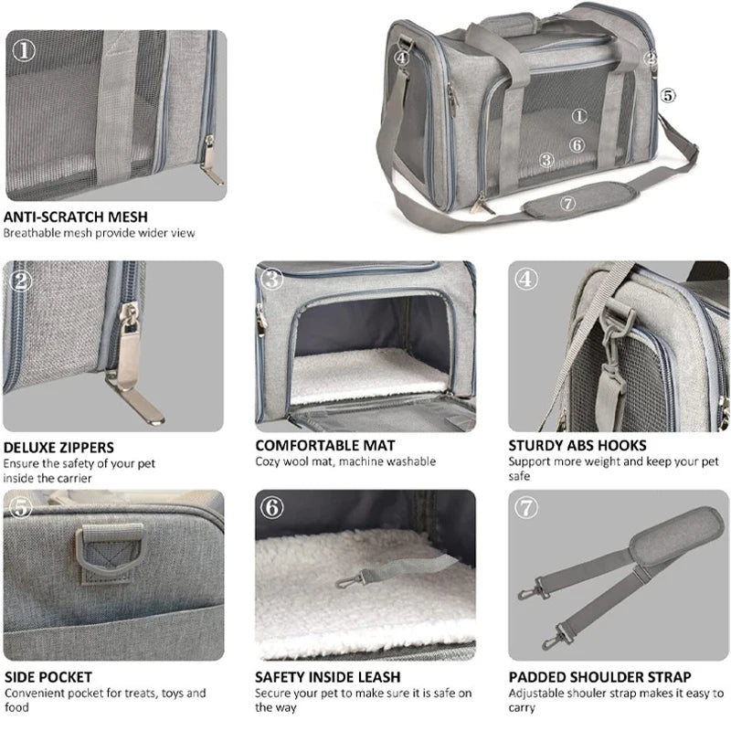 Portable Pet Carrier Backpack – Soft Side Dog & Cat Travel Bag
