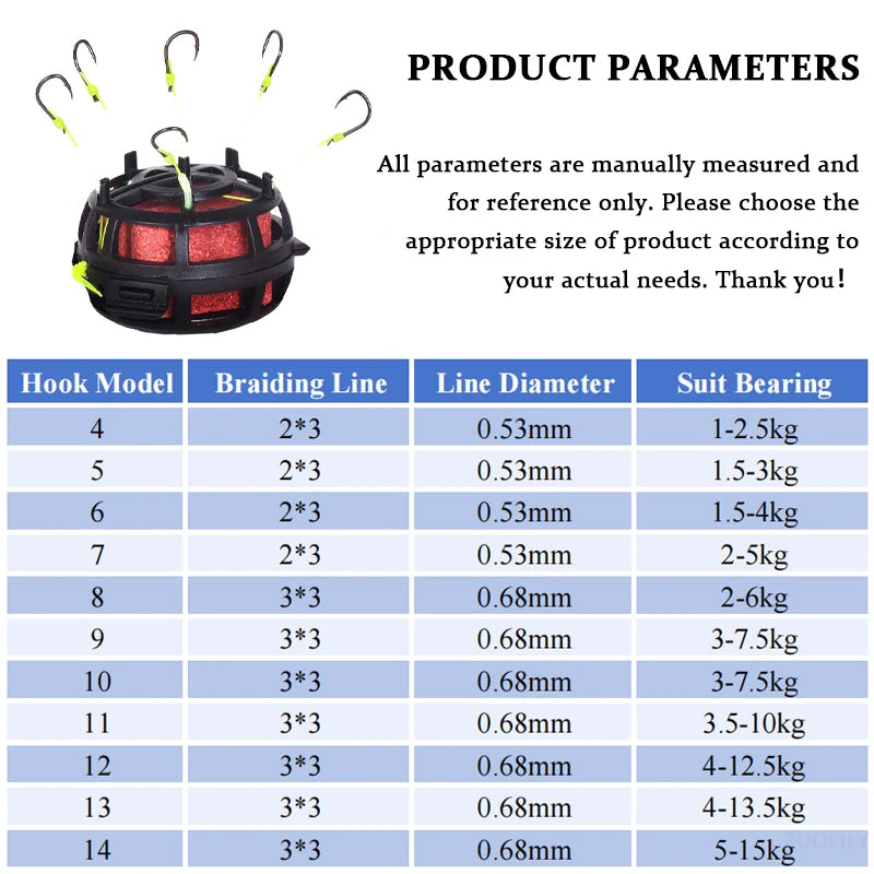 Reverse Bottom Bait Cage Fishing Hook with 6 Sharp Hooks – Carp & Freshwater Feeder