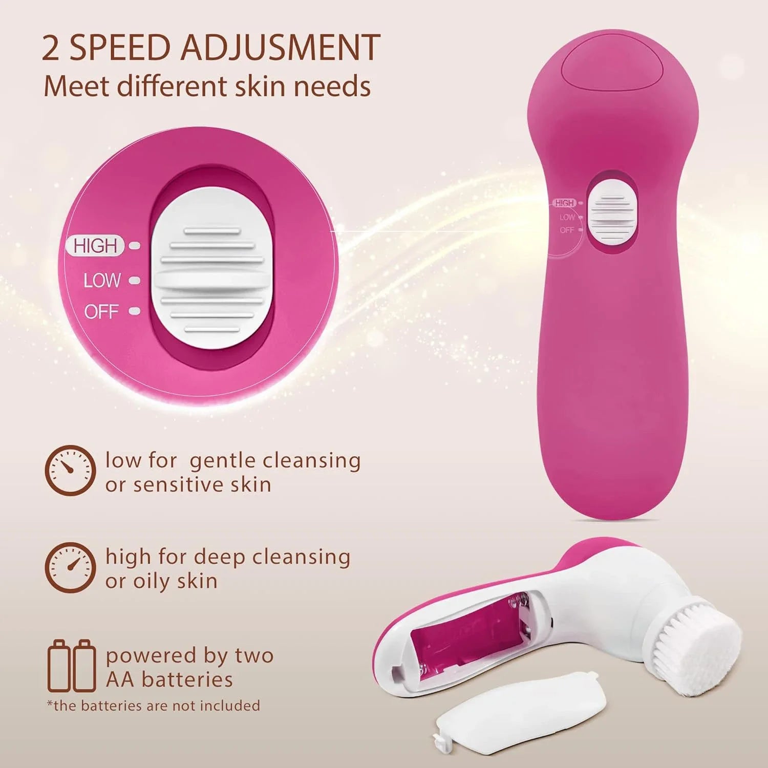 Electric 5-in-1 Facial Cleansing Brush – Rotating Pore Cleaner & Massage Beauty Device