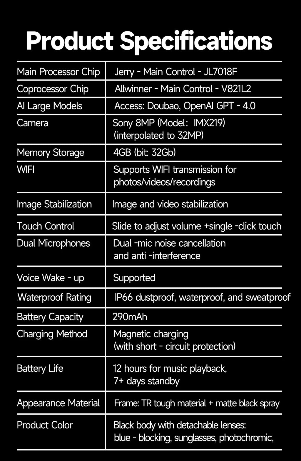 2026New AI Smart Glasses 8 Million HD Pixels Camera Photo Video Recording WIFI Transmission Sunglasses Call Music Play Men Women