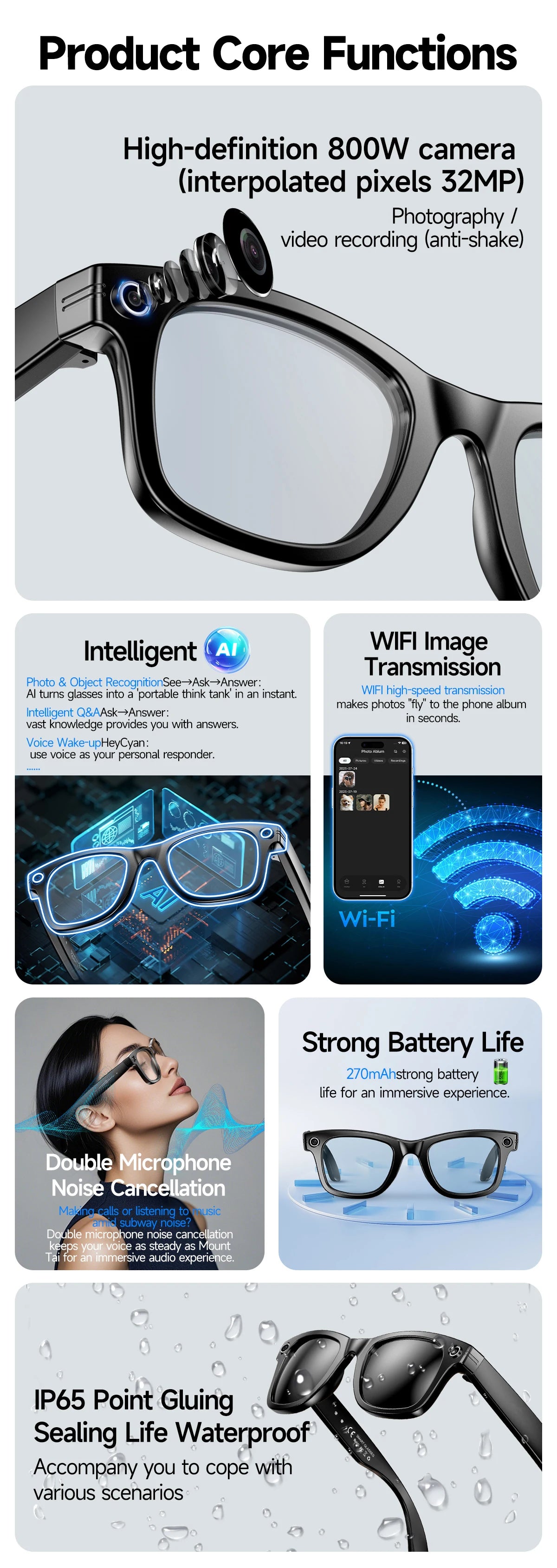 AI Smart Glasses with 8MP Camera Video Recording 100+ Languages Translation Blue LightSunglasses Bluetooth Call WIFI Men Women
