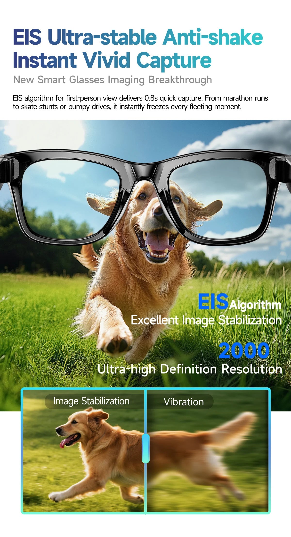 AI Smart Glasses with 8MP Camera Video Recording 100+ Languages Translation Blue LightSunglasses Bluetooth Call WIFI Men Women