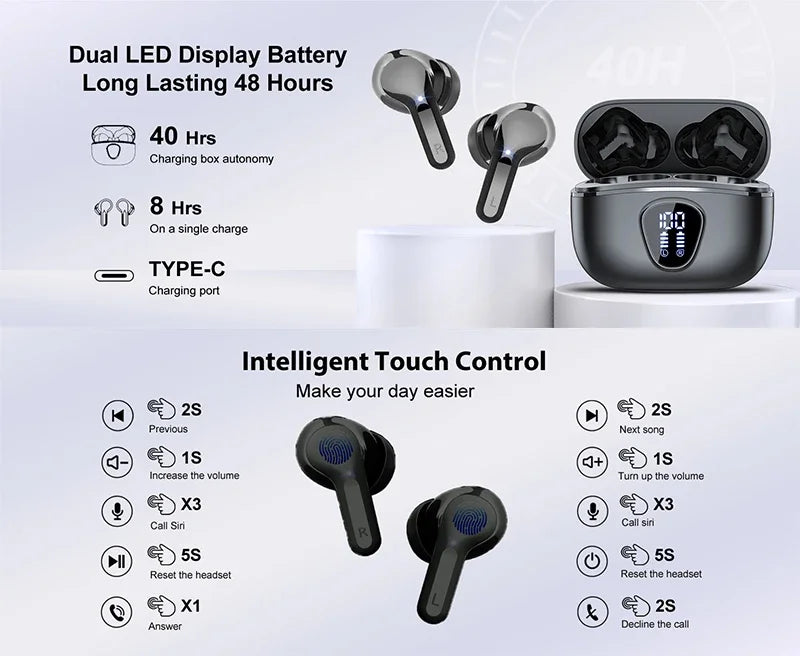 Wireless Bluetooth 5.3 Earbuds – Noise Cancelling, LED Display, 48H Playtime, Waterproof