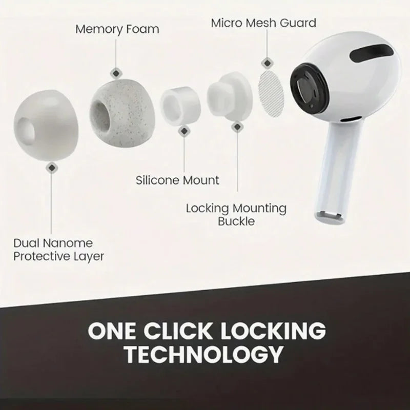 Wireless In-Ear Bluetooth Earbuds with Charging Case Waterproof Design & Stereo Sound