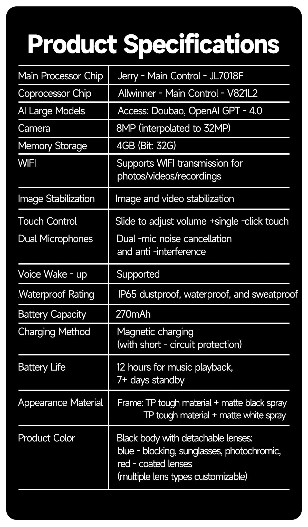 AI Smart Glasses with 8MP Camera Video Recording 100+ Languages Translation Blue LightSunglasses Bluetooth Call WIFI Men Women