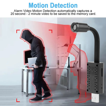 Portable Mini HD 1080P WiFi Wireless Camera – USB-Powered Motion Detection Surveillance Camcorder