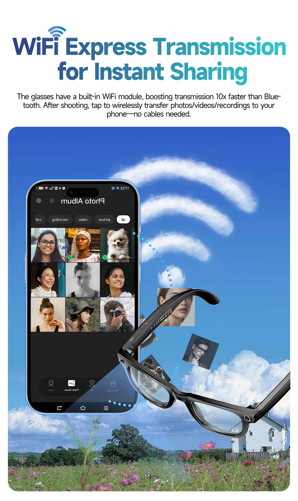 2026 AI Smart Glasses with 8MP Camera Video Recording 100+ Languages Translation Sunglasses Bluetooth Call Music Play Men Women