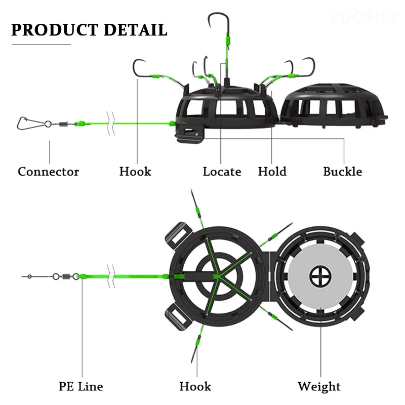 Reverse Bottom Bait Cage Fishing Hook with 6 Sharp Hooks – Carp & Freshwater Feeder
