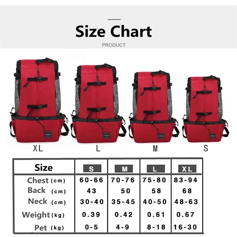 Breathable Pet Carrier Backpack Reflective Portable Travel Bag for Cats & Dogs Outdoor Dog Carrier for French Bulldog