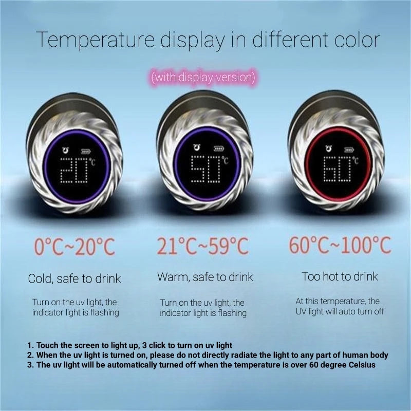 Smart UV Water Bottle – Self Cleaning Digital Thermos with Reminder