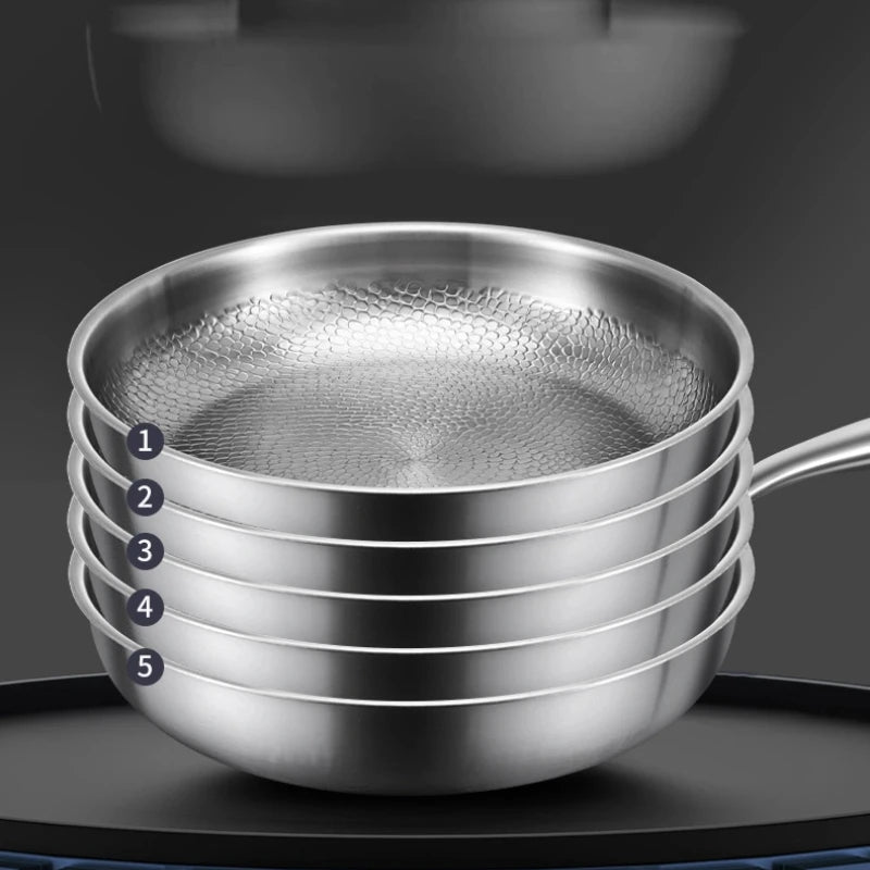 Hammered Titanium Non-Stick Frying Pan – Flat Base, Perfect for Steaks & Daily Cooking