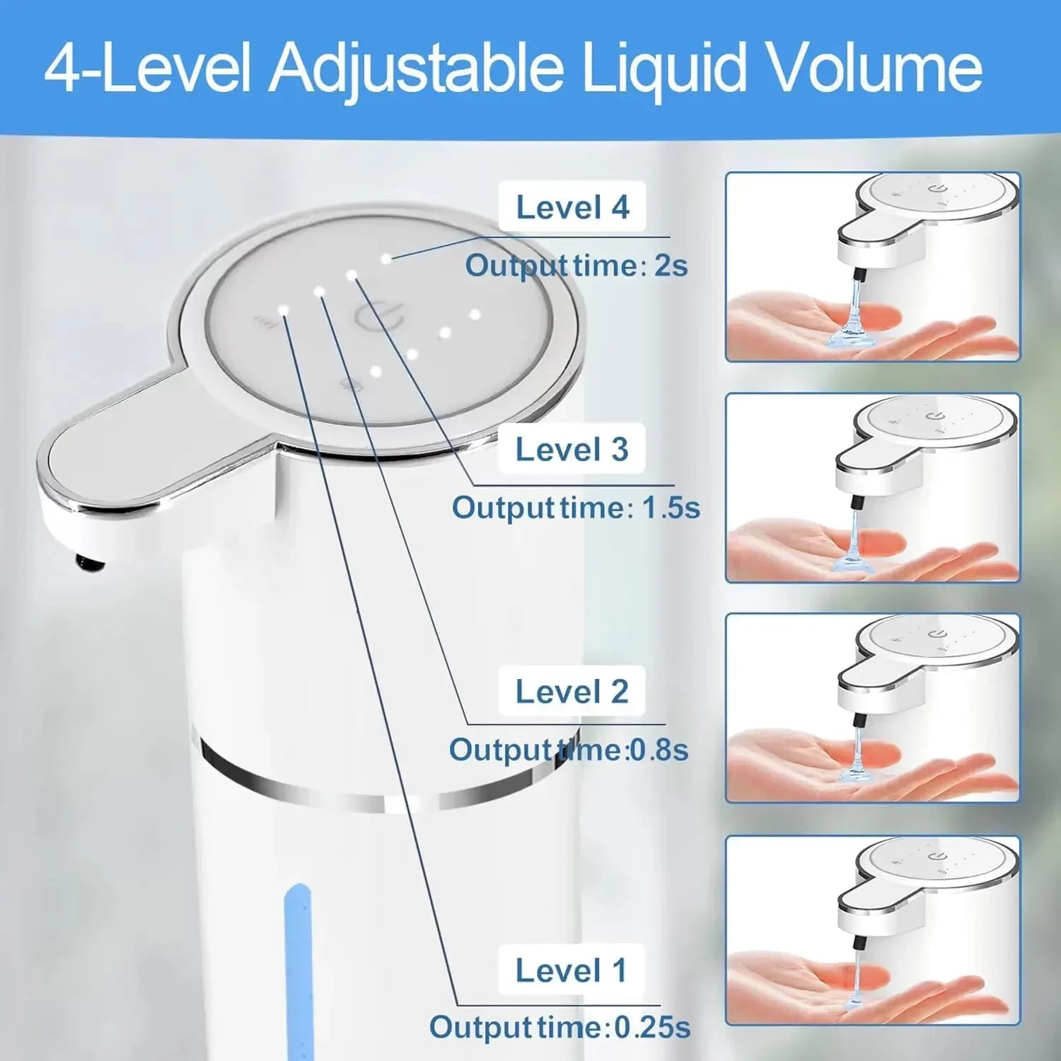 Automatic Touchless Soap Dispenser – USB Infrared Sensor Pump