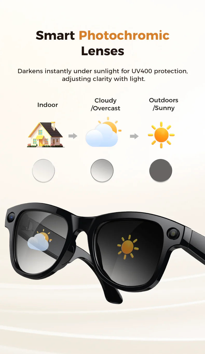 Study Travel Smart Glasses Men 800W Pixel Camera 4k Ultra HD 1080P Video Recording Take Photo AI Chat Music Call AI Glasses 2026