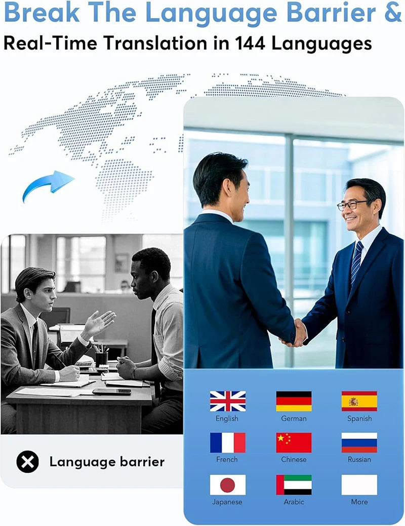 AI Translator Earbuds – 144 Languages, Noise-Cancelling Bluetooth for Travel & Business