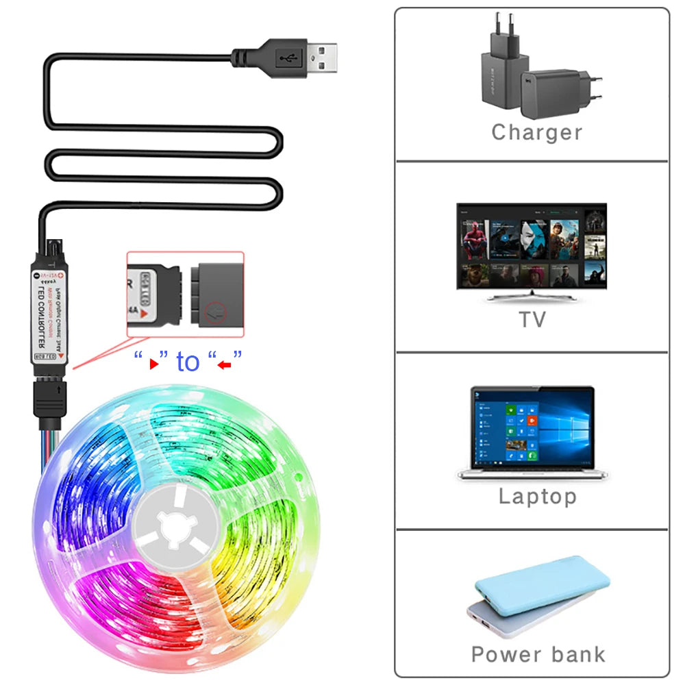 RGB LED Strip Lights with 44-Key Remote – USB 5V Colour Changing Light Strip for Bedroom TV Backlight & Party Decor