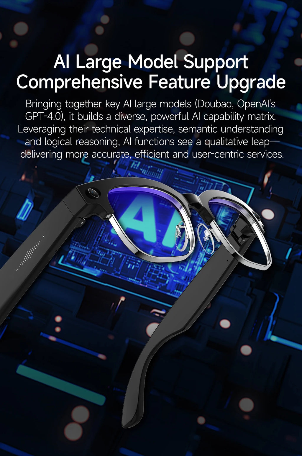 2026New Ultra AI Smart Glasses With 800W Camera GPT Sunglasses WIFI Transmission Bluetooth Call Video Music Player For Men Women