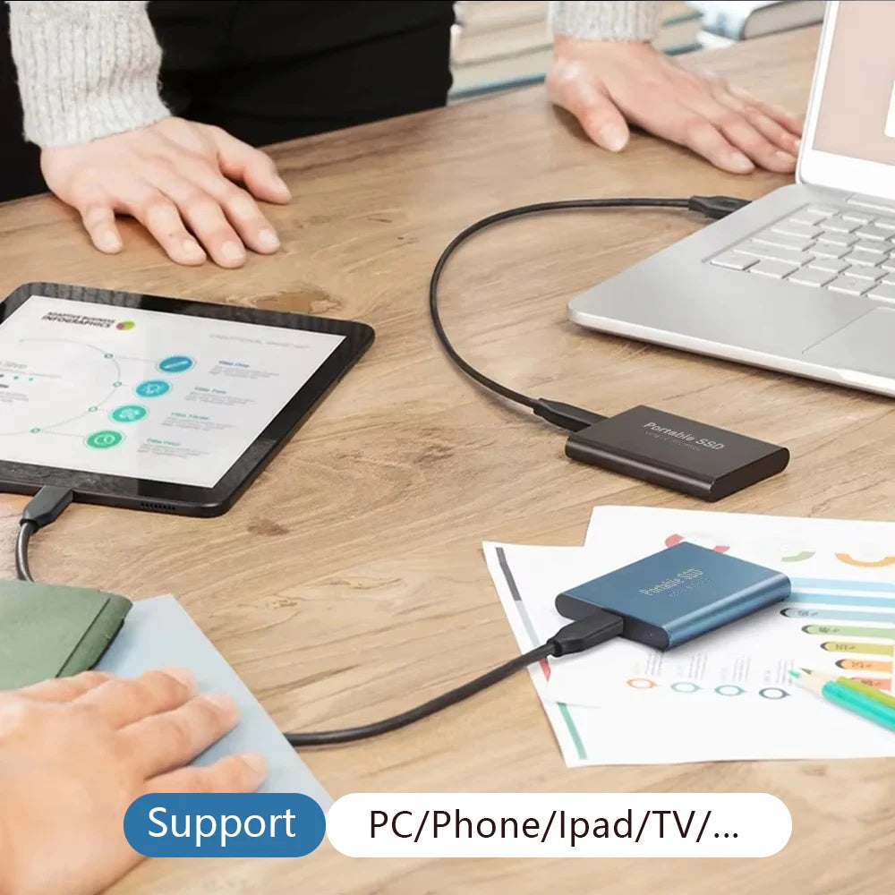 Portable SSD 1TB Original Hard Disk USB3.1 High Speed Hard Drive Type-C Solid Disk 2TB 4TB External ssd for Phone/Loptop/Mac/PC