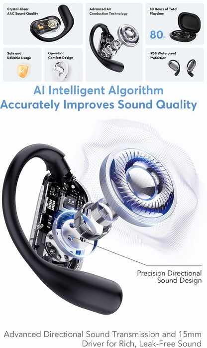 AI Translator Earbuds – 144 Languages, Noise-Cancelling Bluetooth for Travel & Business