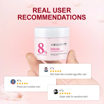 Retinol Anti-Wrinkle Face Set – Serum & Sakura Cream for Fine Lines Hydration & Anti-Aging