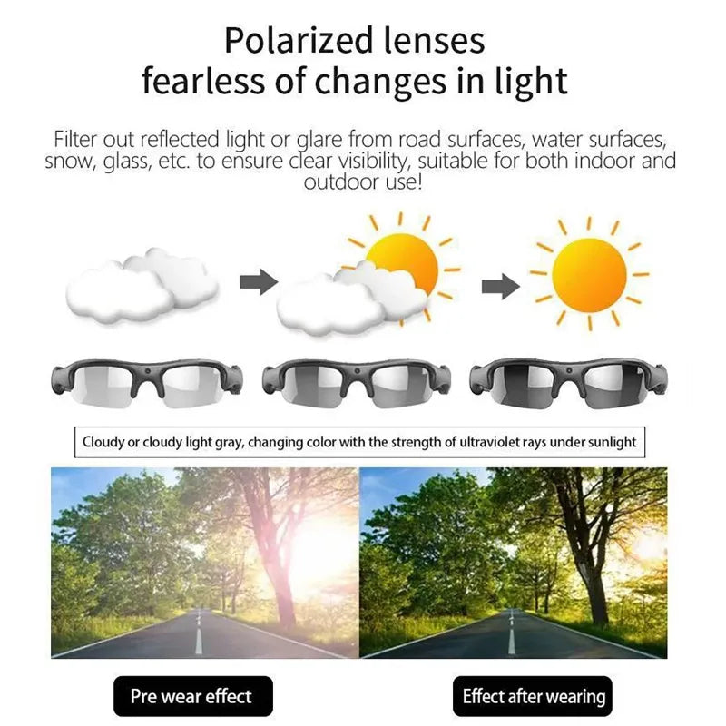 Smart Sports Glasses Outdoor Cycling HD 1080P DVR Camcorder Sun Glasses Built-in Audio Video Recording WiFi Cam Sunglasses