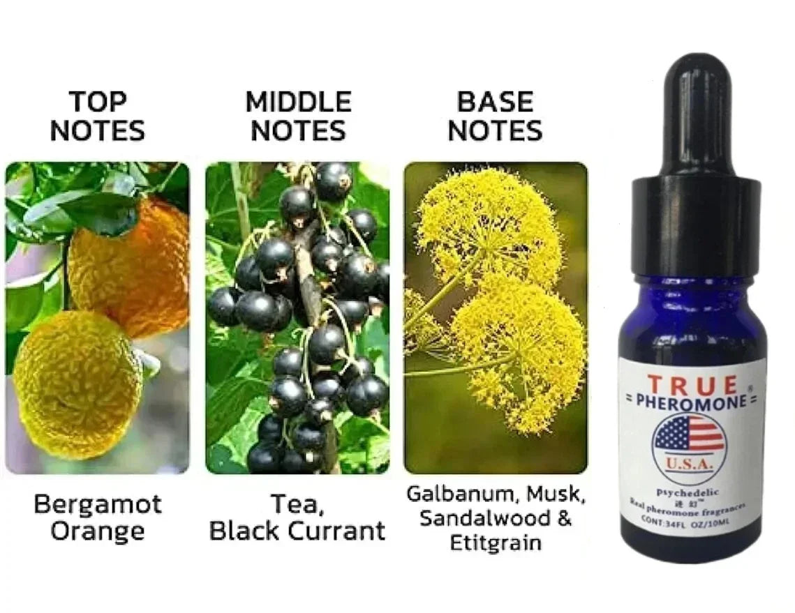 Long-Lasting Pheromone Oil for Men – Attract Women for Dates Social Events & Business