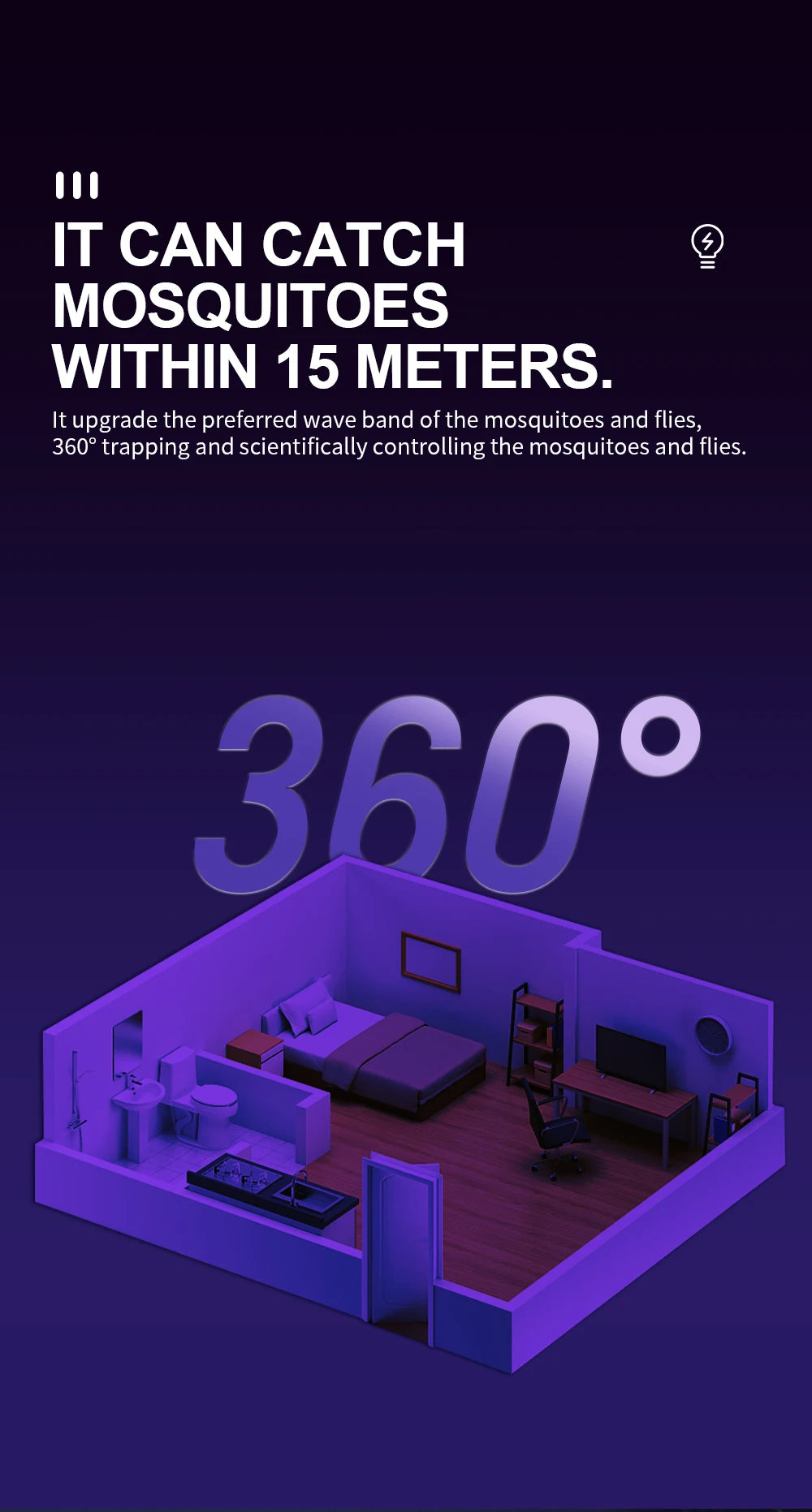 1 PC Electric Fly Bug Mosquito Insect Killer LED Light Trap Control Lamp Small Pest with USB Power Supply and Adapter