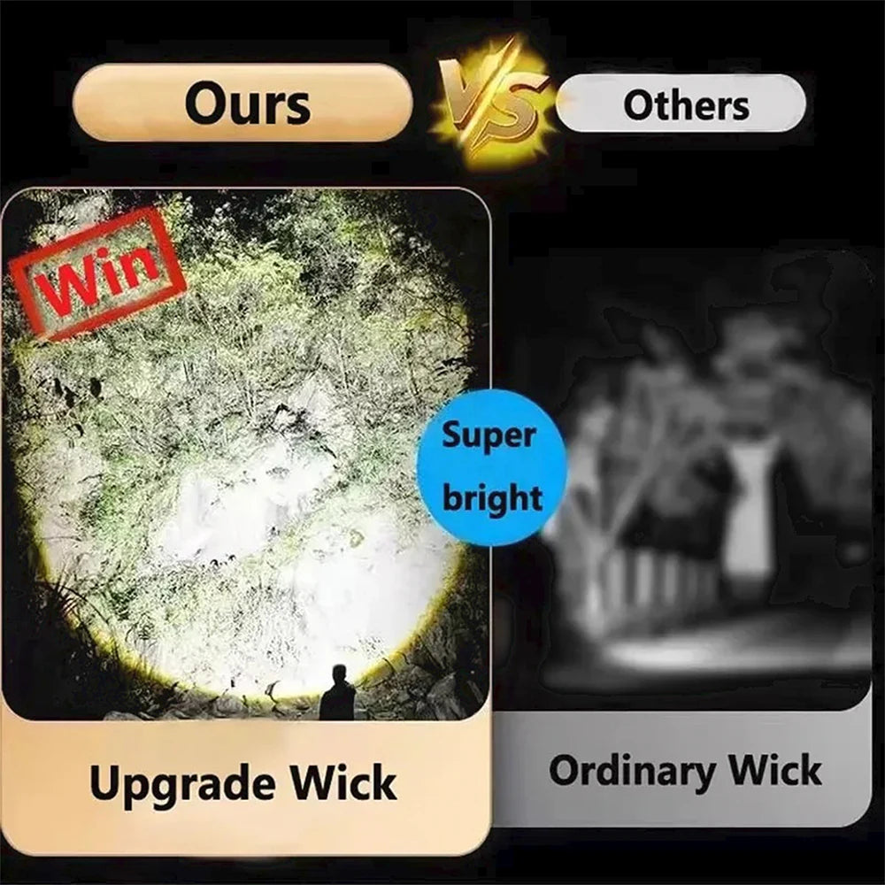 High Power Rechargeable LED Flashlight with COB Side Light