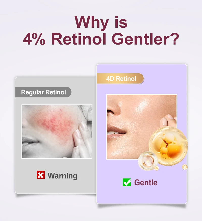 Retinol Anti-Wrinkle Face Set – Serum & Sakura Cream for Fine Lines Hydration & Anti-Aging