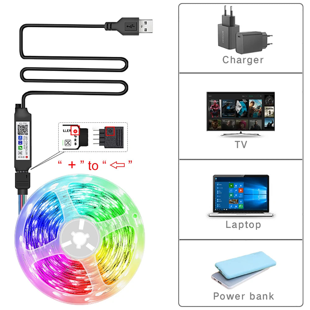 RGB LED Strip Lights – APP Control Room Decoration Light