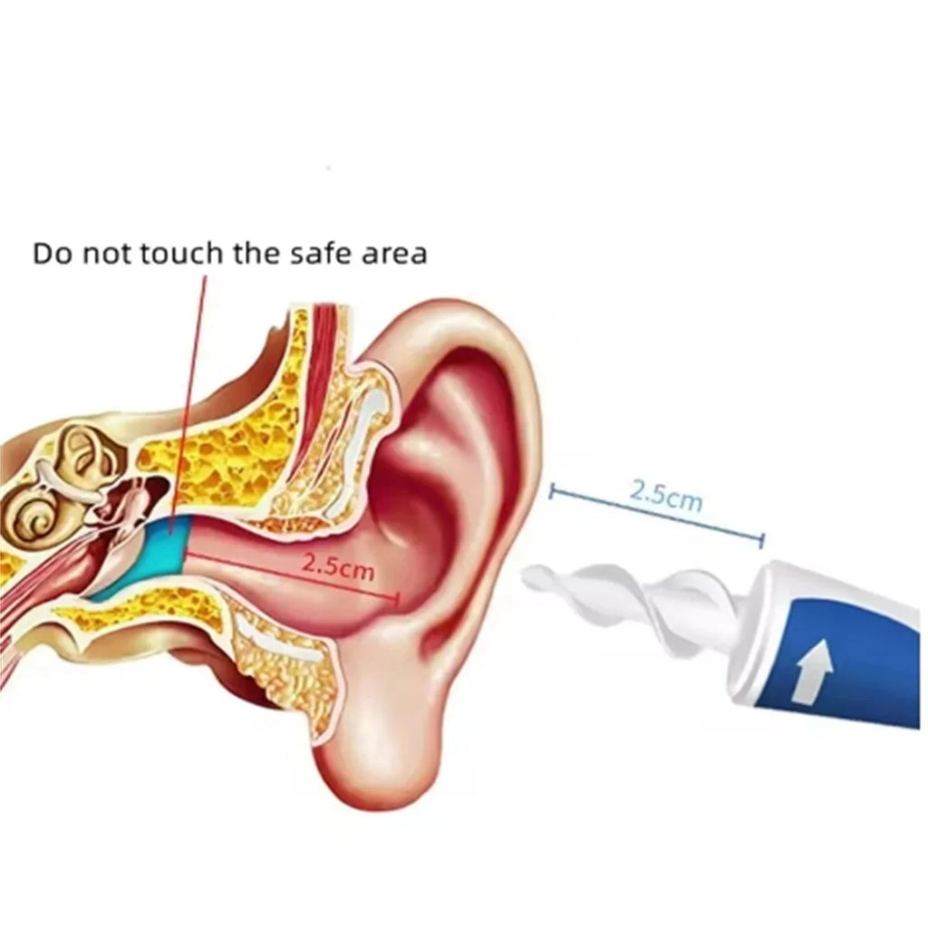 Spiral Ear Oil Remover Portable Soft Ear Oil Remover For Adults And Children Ear Wax Cleaning Tool 16 Head Ear Wax Cleaning Tool