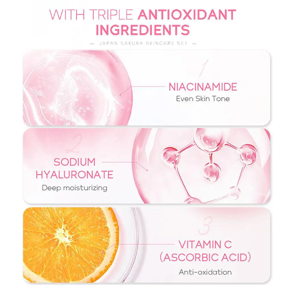 Cherry Blossom Travel Skin Care Set – Cleanser, Serum, Eye & Face Cream, Sunscreen