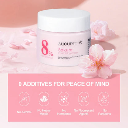 Retinol Anti-Wrinkle Face Set – Serum & Sakura Cream for Fine Lines Hydration & Anti-Aging