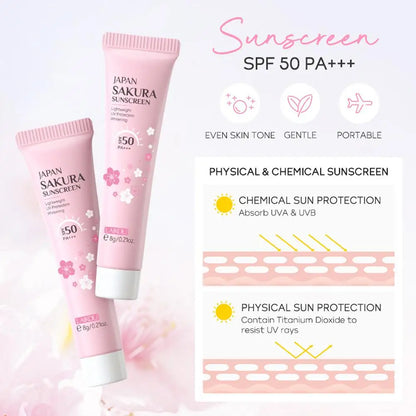 Cherry Blossom Travel Skin Care Set – Cleanser, Serum, Eye & Face Cream, Sunscreen