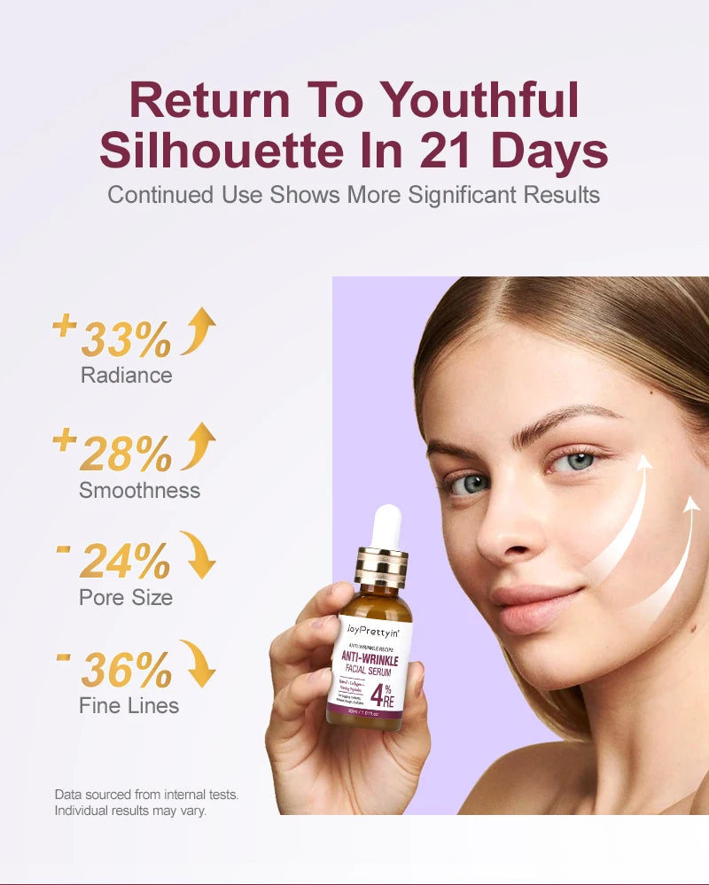 Retinol Anti-Wrinkle Face Set – Serum & Sakura Cream for Fine Lines Hydration & Anti-Aging