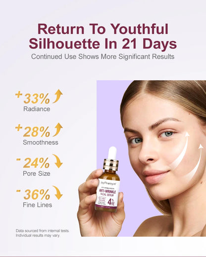 Retinol Anti-Wrinkle Face Set – Serum & Sakura Cream for Fine Lines Hydration & Anti-Aging